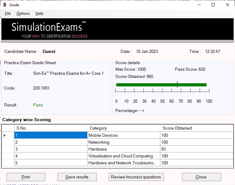 CORe Latest Dumps Questions